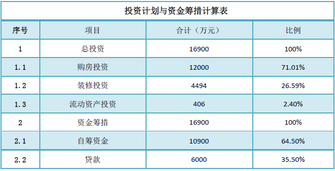 QQ圖片20190814172520.png